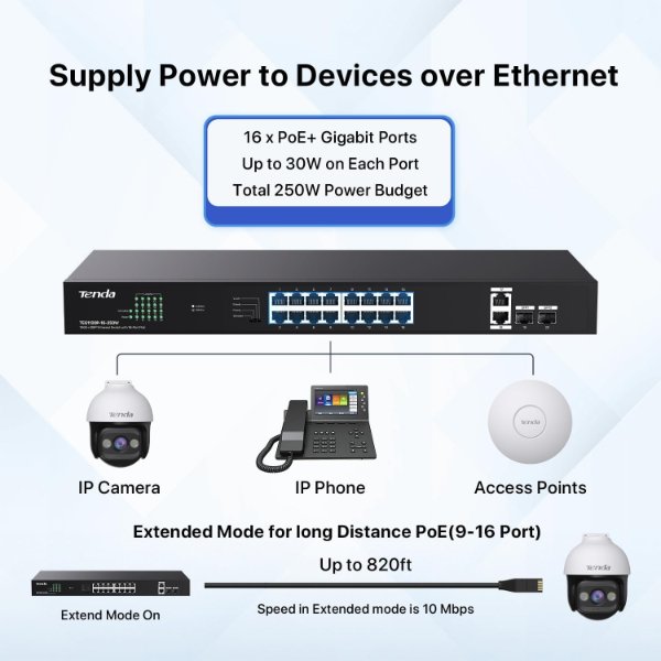 Tenda TEG1120P-16-250W Switch 16 ports / Switch 18 ports Gigabit 10/100/1000 Mbps